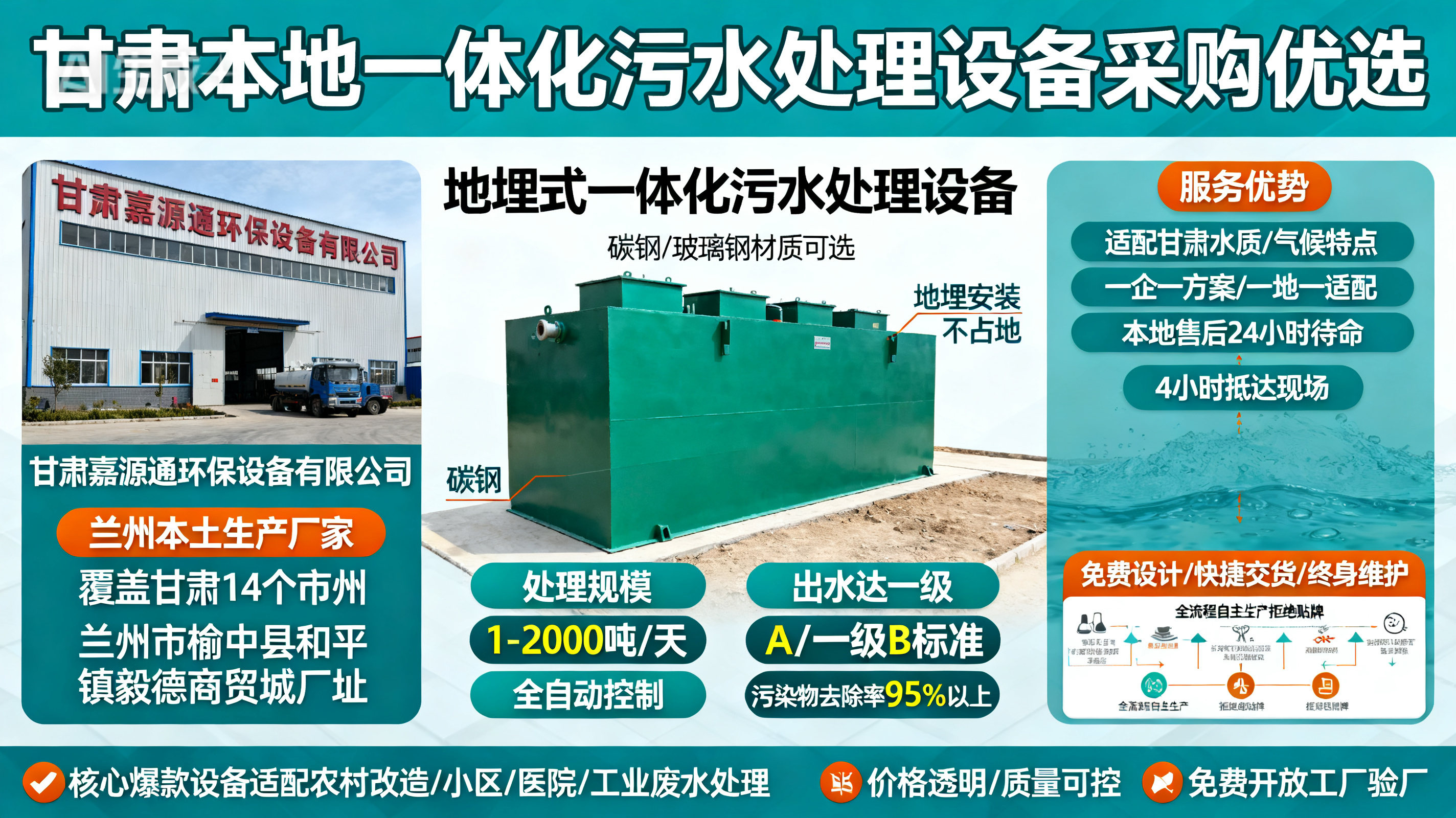 甘肃采购西山一体化西山污水处理设备_优先选本地生产厂家_直...式解决甘肃污水处理需求_选本地实体厂家_靠谱有保障.jpeg